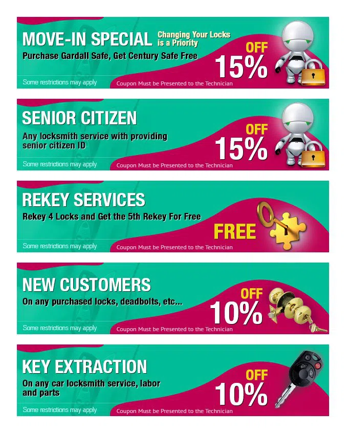 Baldwin Locksmith Store Oregon City, OR 503-305-9506 - cpn-cont-68-16mod